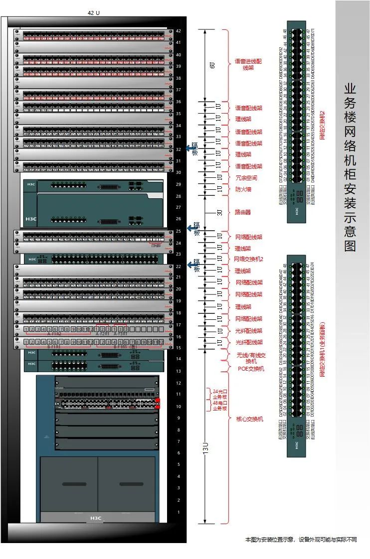 制作弱电系统精品方案，这套拓扑图素材必不可少！