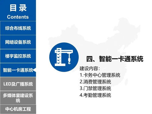 某公建项目弱电工程升级改造设计方案
