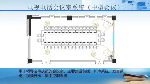 智慧司法新篇章 法院审判大楼智能化弱电工程系统规划与实施方案