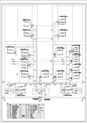 某工厂弱电系统（安防、监控及通信）工程设计CAD全套施工图及设计说明